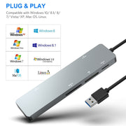 Rocketek CR308 USB3.0 Multi-function Card Reader CF / CFast / SD / MS / TF Card 5 in 1 (Silver Grey)