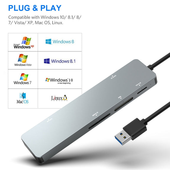Rocketek CR308 USB3.0 Multi-function Card Reader CF / CFast / SD / MS / TF Card 5 in 1 (Silver Grey)