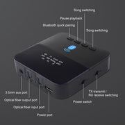 Measy BTC880 2 in 1 USB-C / Type-C Interface Bluetooth Wireless Audio Transmitter Receiver (Black)
