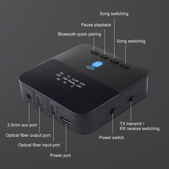 Measy BTC880 2 in 1 USB-C / Type-C Interface Bluetooth Wireless Audio Transmitter Receiver (Black)