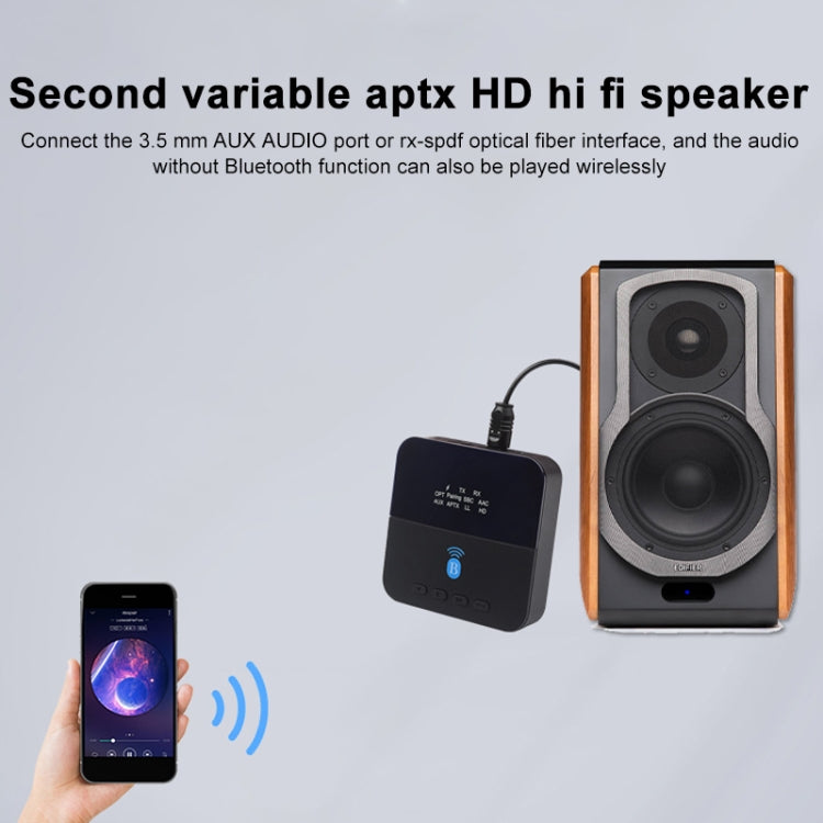Measy BTC880 2 in 1 USB-C / Type-C Interface Bluetooth Wireless Audio Transmitter Receiver (Black)
