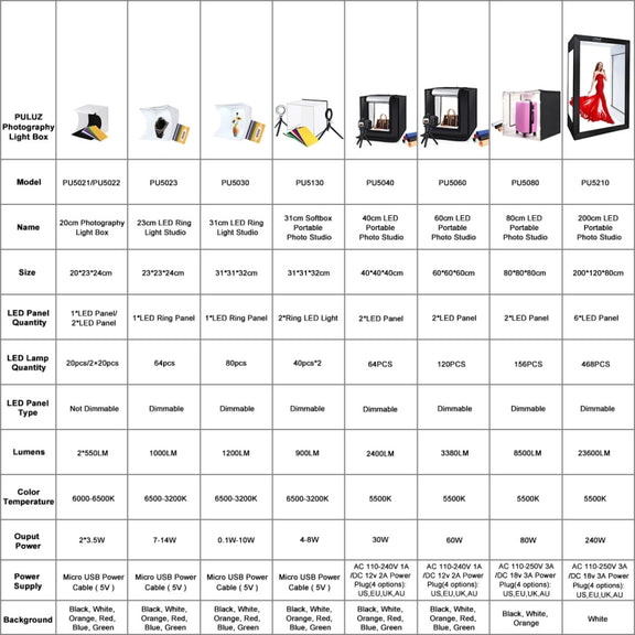 PULUZ Photo Studio Light Box Portable 60 x 60 x 60 cm Light Tent LED 5500K White Light Dimmable Mini 36W Photography Studio Tent Kit with 6 Removable Backdrops (Black Orange White Green Blue Red)(EU Plug)