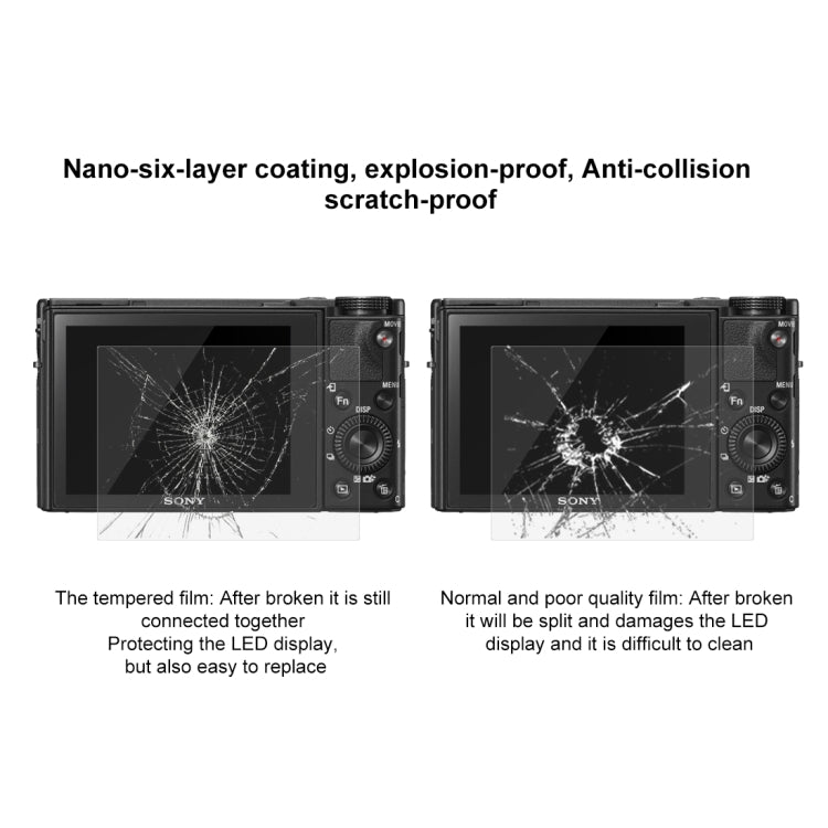 PULUZ 2.5D 9H Tempered Glass Film for Sony RX100, Compatible with Sony A9 / A7C / A7M2 / A7M2 / A7SM2 / A7III / A77 / RX1 / RX1R / RX10 / RX100/II/III/IV/V/IV / RX10IV/III/II / RX100M4 / RX100M5 / A99 ... A9II / RX100M7 / A7RV / WX700 / WX800 / HX99 / A7C