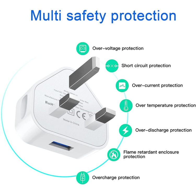 5V / 1A UK Plug USB Charger(White)