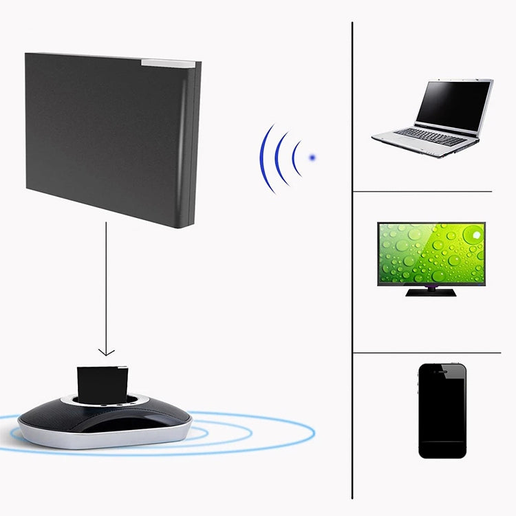 Wireless Bluetooth Music Receiver For iPhone 4 & 4S / (iPad 3) / iPad 2 / iPod  / Any Bluetooth Device(Black)