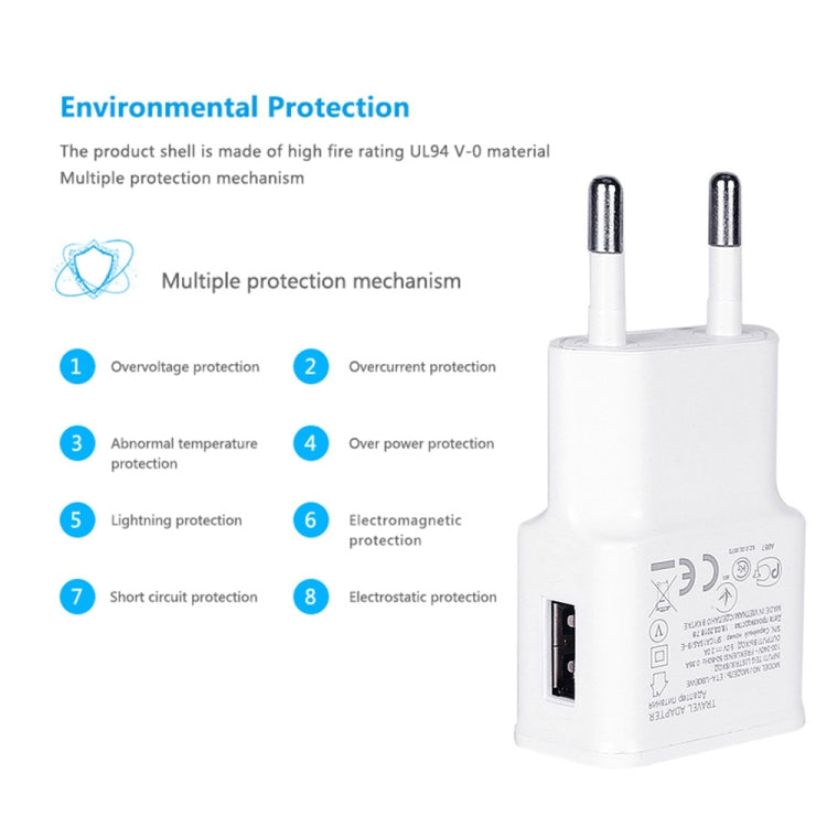 Charger Sync Cable + EU Plug Travel Charger(White)