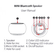Mini Metal Wireless Bluetooth Speaker,  Hands-free, LED Indicator(Red)
