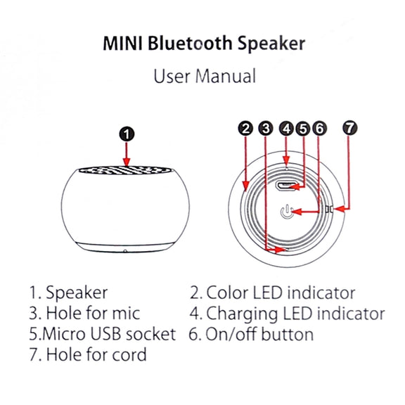 Mini Metal Wireless Bluetooth Speaker,  Hands-free, LED Indicator(Red)