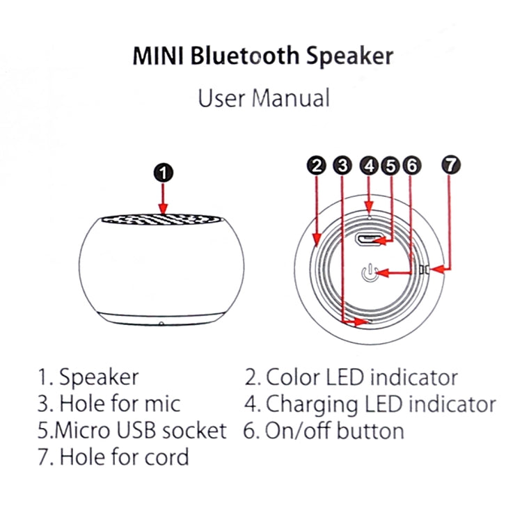 Mini Metal Wireless Bluetooth Speaker,  Hands-free, LED Indicator(Silver)