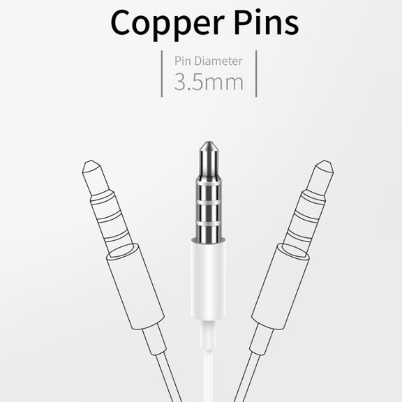 JOYROOM JR-EP1 1.2m 3.5mm Plug Wire Control In-Ear Earphone(White)