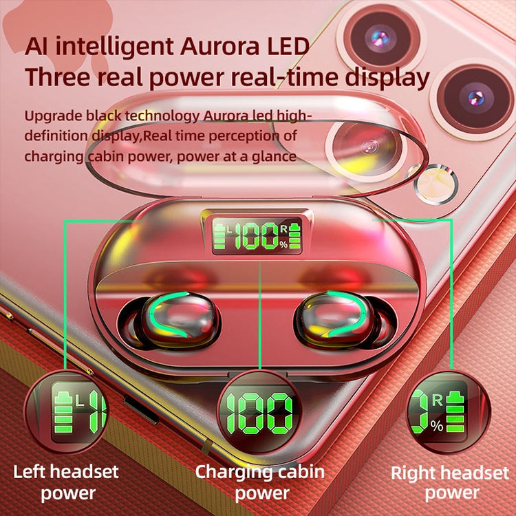 T2 Bluetooth 5.0 TWS Touch Digital Display True Wireless Bluetooth Earphone with Charging Box(White)