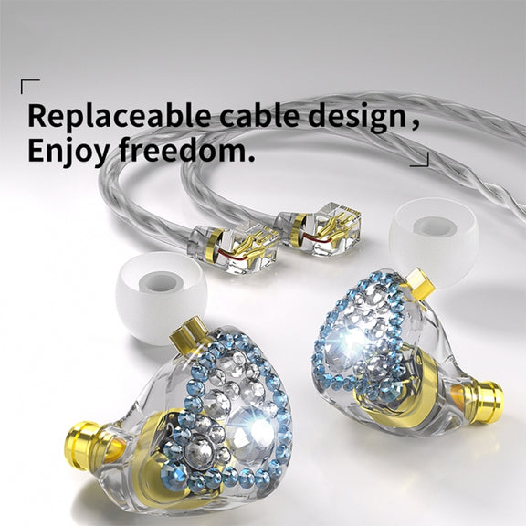 CVJ Liuli 3.5mm In-ear Wired Headset with Microphone, Length 1.25m (Blue)