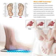 EMS Micro-current Smart Foot Pad Foot Massage Physical Therapy (Battery Version)