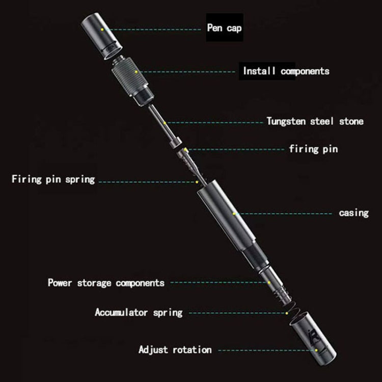Mijing iRepair GD10 Back Glass Lens Blasting Demolishing Pen
