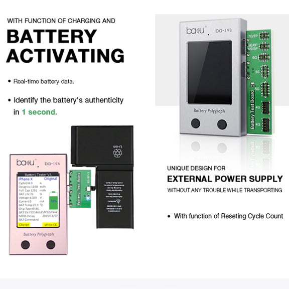 BAKU BA-19B Battery Polygraph for iPhone Battery (Grey)