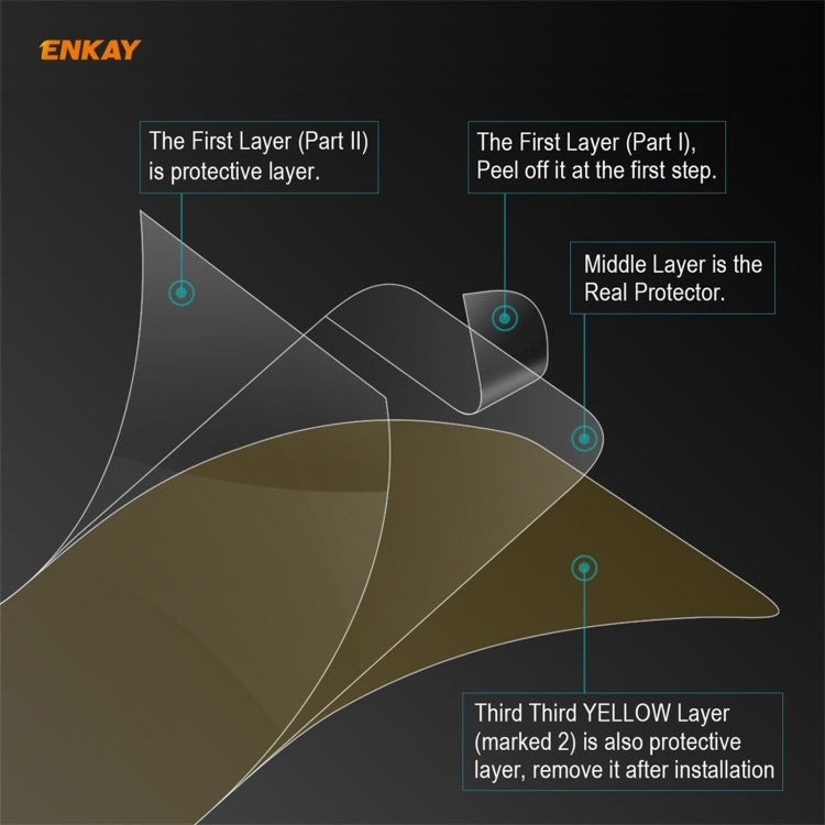 For Redmi Note 10 Pro / Note 10 Pro Max 5 PCS ENKAY Hat-Prince Full Glue Full Coverage Screen Protector Explosion-proof Hydrogel Film