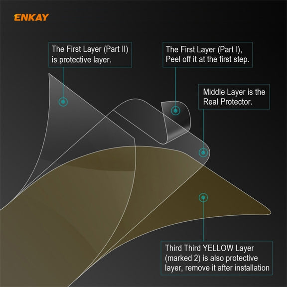 For Redmi Note 10 Pro / Note 10 Pro Max 5 PCS ENKAY Hat-Prince Full Glue Full Coverage Screen Protector Explosion-proof Hydrogel Film