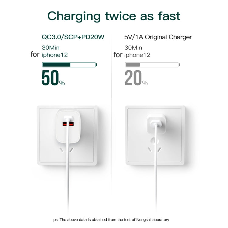 CS-20W Mini Portable PD3.0 + QC3.0 Dual Ports Fast Charger with 3A USB to 8 Pin Data Cable(EU Plug)