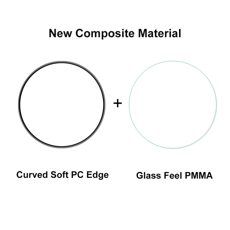 10 PCS For Xiaomi Watch Color 2 ENKAY Hat-Prince 3D Full Coverage Soft PC Edge + PMMA HD Screen Protector Film