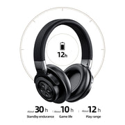 A51 USB Charging Wireless Bluetooth HIFI Stereo Headset with Mic(Pink)