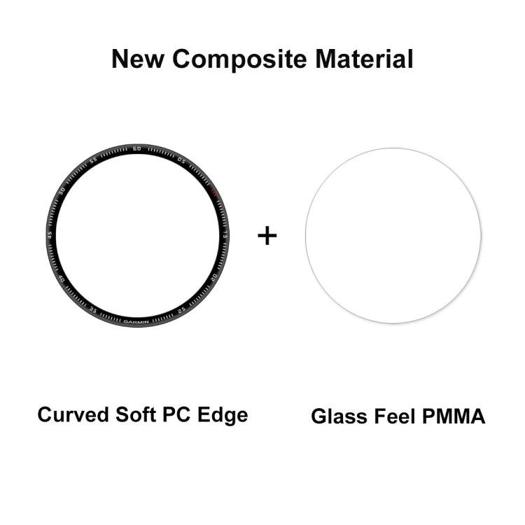 2 PCS ENKAY 3D Full Coverage Soft PC Edge + PMMA HD Screen Protector Film Compatible with Garmin Fenix 7S