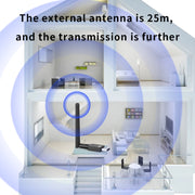 YET-T10 QCC5.2 Qualcomm Low latency Bluetooth Audio Transmitter Support Aptx