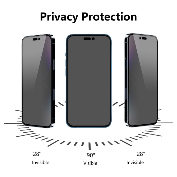 For iPhone 14 Pro 2pcs ENKAY 28 Degree Anti-peeping Tempered Glass Film