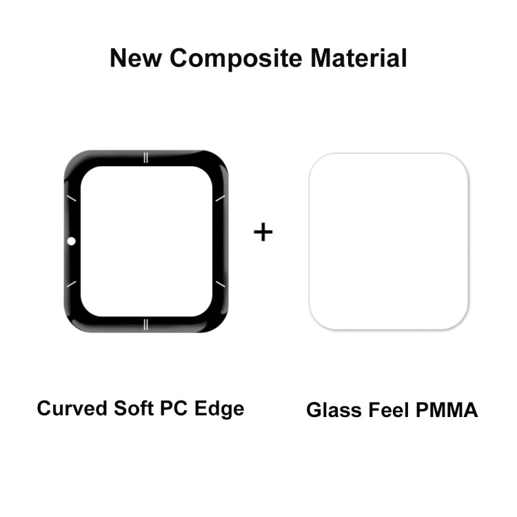 2 PCS Compatible with Garmin Venu SQ 2 ENKAY 3D Full Coverage Soft PC Edge + PMMA HD Screen Protector Film(Sport Version)