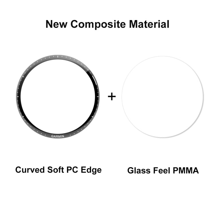 1pcs For Garmin Forerunner 965 ENKAY Hat-Prince 3D Full Coverage Soft PC Edge + PMMA HD Screen Protector Film