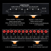 B036 3 Input 3 Output Power Amplifier And Speaker Switcher Speaker Switch Splitter Comparator