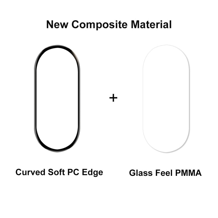 For Xiaomi Mi Band 8 ENKAY Hat-Prince 2 in 1 Set Full Coverage Screen Protector + Nylon Loop Watch Band(Rainbow+Purple)