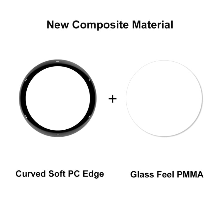 Compatible with Garmin Active 5 10pcs ENKAY 3D Full Coverage Soft PC Edge + PMMA HD Screen Protector Film