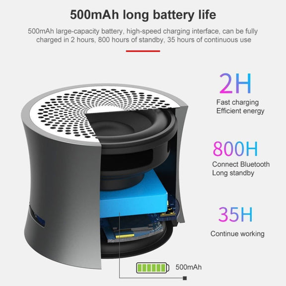 EWA A104 Bluetooth Speaker MP3 Player Portable Speaker Metallic USB Input MP3 Player Stereo Multimedia Speaker(Grey)