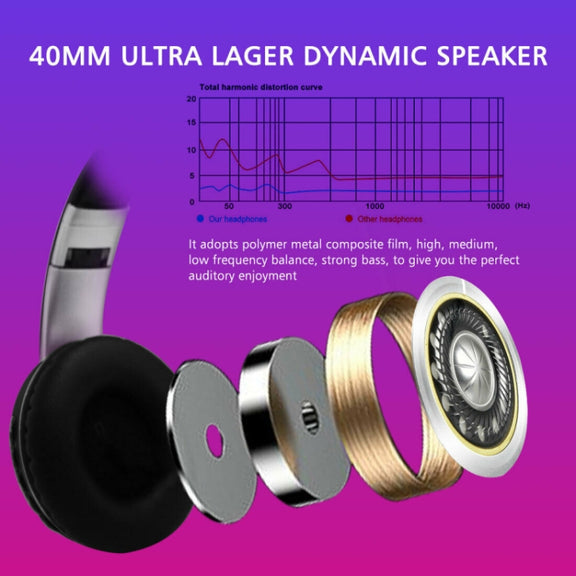 VJ033 Multi-function Upgrade Bluetooth 5.0 Headset Stereo Wireless LED Microphone FM Radio Headset(Black)