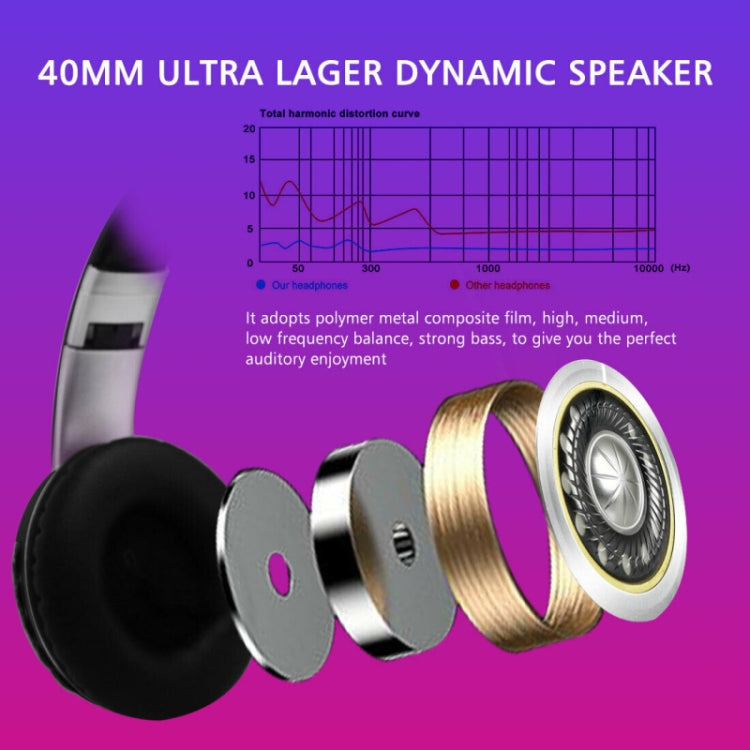 VJ033 Multi-function Upgrade Bluetooth 5.0 Headset Stereo Wireless LED Microphone FM Radio Headset(Gray)