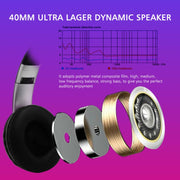 VJ033 Multi-function Upgrade Bluetooth 5.0 Headset Stereo Wireless LED Microphone FM Radio Headset(Gray)