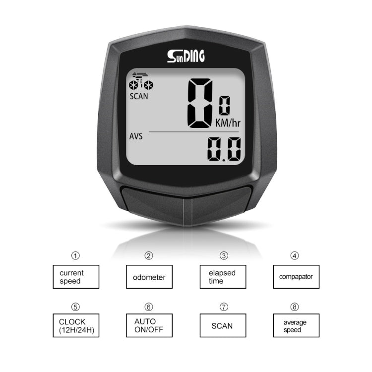 SUNDING SD-581A Bike Wired Computer Speedometer Odometer Cycling Bicycle Water-resistant Measurable Temperature Stopwatch