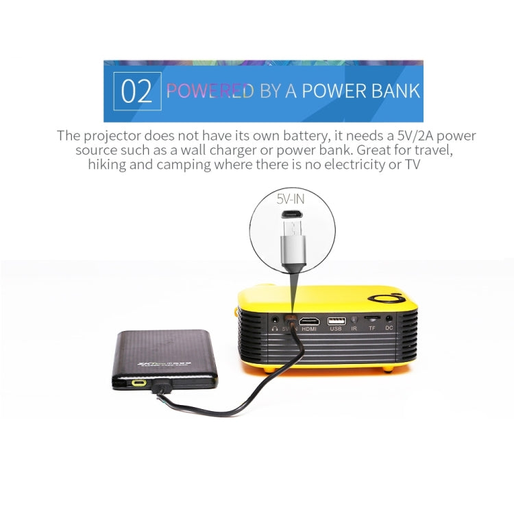 A2000 Portable Projector 800 Lumen LCD Home Theater Video Projector, Support 1080P, US Plug (White)
