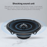 Rolton E200 Mobile Phone Wireless Bluetooth Speaker Mini Portable Outdoor Small Audio Subwoofer Speaker(Blue)