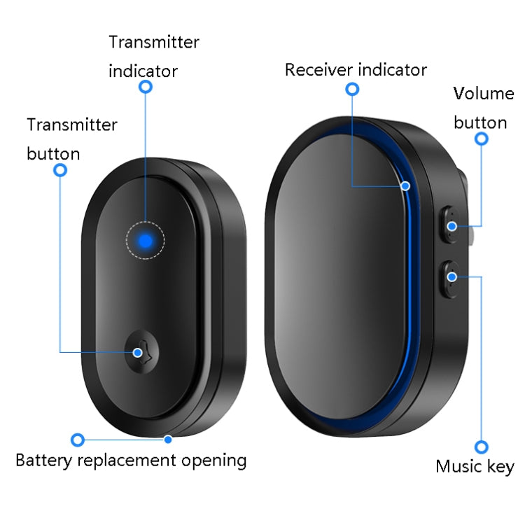 CACAZI A99 Home Smart Remote Control Doorbell Elderly Pager, Style:US Plug(Black)