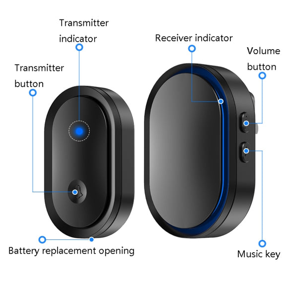 CACAZI A99 Home Smart Remote Control Doorbell Elderly Pager, Style:EU Plug(Black)