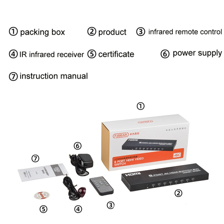 FJGEAR FJ-4K801 4K 8 In 1 Out HDMI HD Video Switcher, Plug Type:EU Plug(Black)