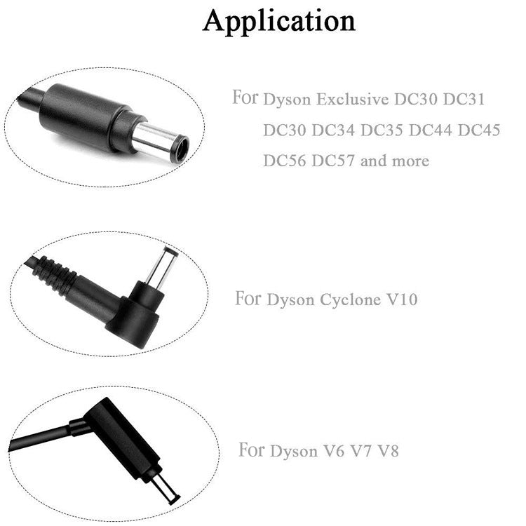 Charging Adapter Charger Power Adapter Suitable for Dyson Vacuum Cleaner, Plug Standard:AU Plug