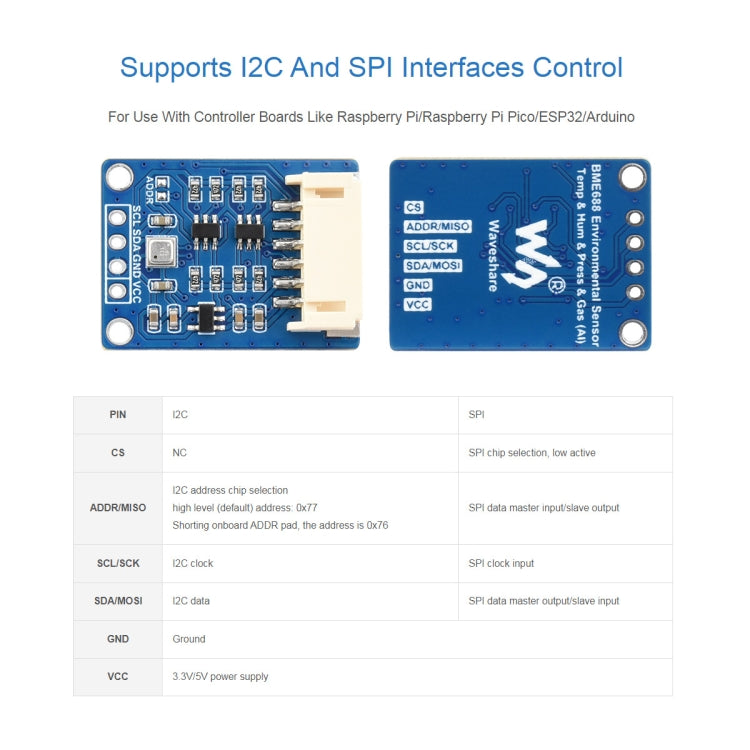 Waveshare BME688 Environmental Sensor Supports Temperature / Humidity / Barometric Pressure / Gas Detection