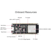 Waveshare ESP32-S3 Microcontroller 2.4GHz Wi-Fi Development Board ESP32-S3-WROOM-1-N8R8 Module Standard Ver. With Pinheader