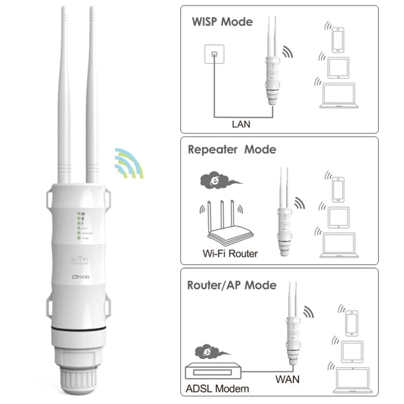 WAVLINK AC600 AP 2.4G/5G Dual Frequency Outdoor High Power Repeater, Pulg Type:UK Plug
