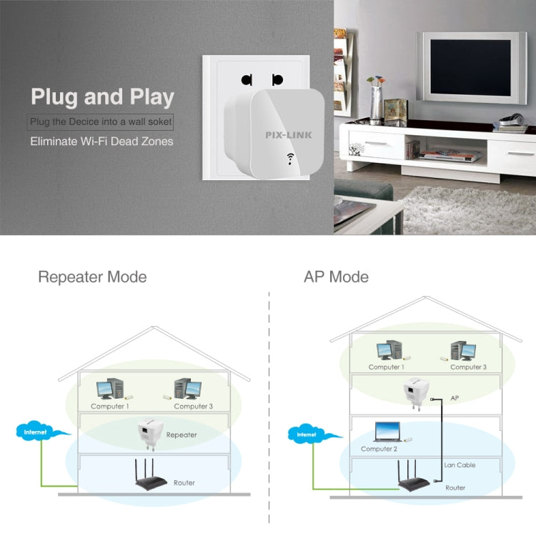 PIXLINK WR12 300Mbps WIFI Signal Amplification Enhanced Repeater, Plug Type:EU Plug