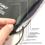 Knowing Climbing Pet Thermostat Time Switch Thermostatic Water-resistant USB Heating Pad, Specification: Without Switch, Size:S