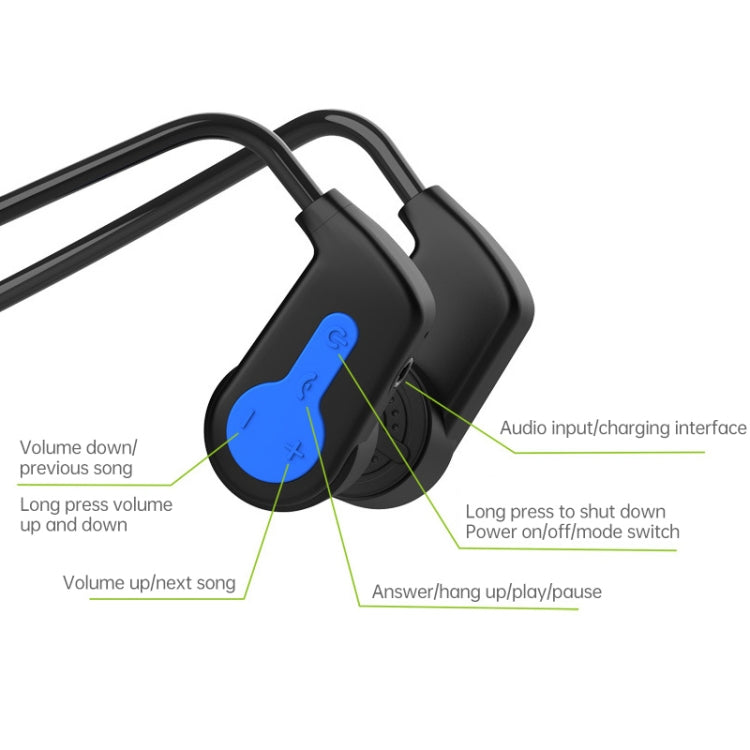 K3 Bone Conduction Bluetooth 5.0 Wireless Headphones Water-resistant Headphones 16GB RAM(Red)