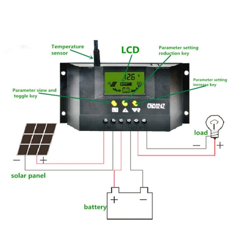 CM3024Z 12V24V 30A Solar Controller LCD Display Solar Charge Controller